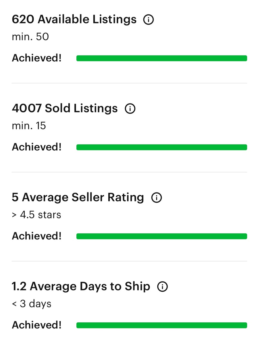 Shop With Confidence! 5⭐️ Rated Posh Ambassador II